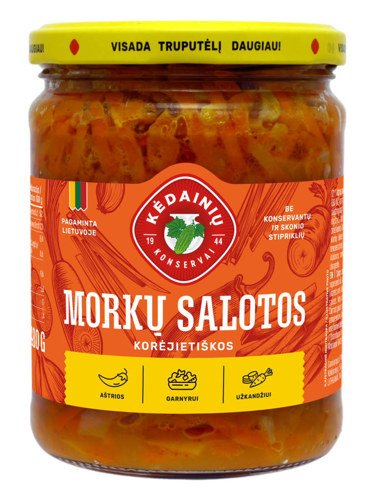 Spicy Carrot Salad